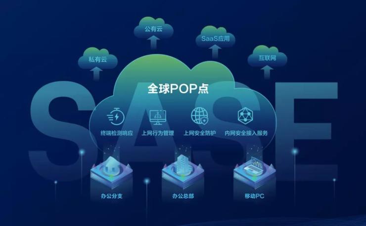 云端筑防，智領(lǐng)未來(lái) 深信服鄭磊在世界信息安全大會(huì)暢談數(shù)字時(shí)代安全新范式